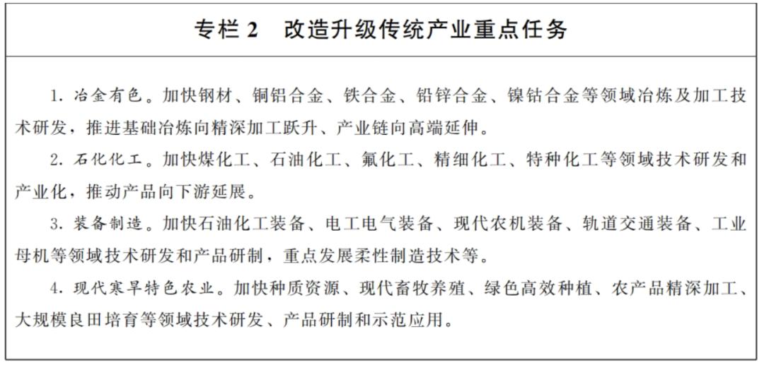 搶抓政策機遇，聚焦能源前沿 蘭州市科技局推動新興能源技術研發，助力打造全國區域性科技創新及轉化基地